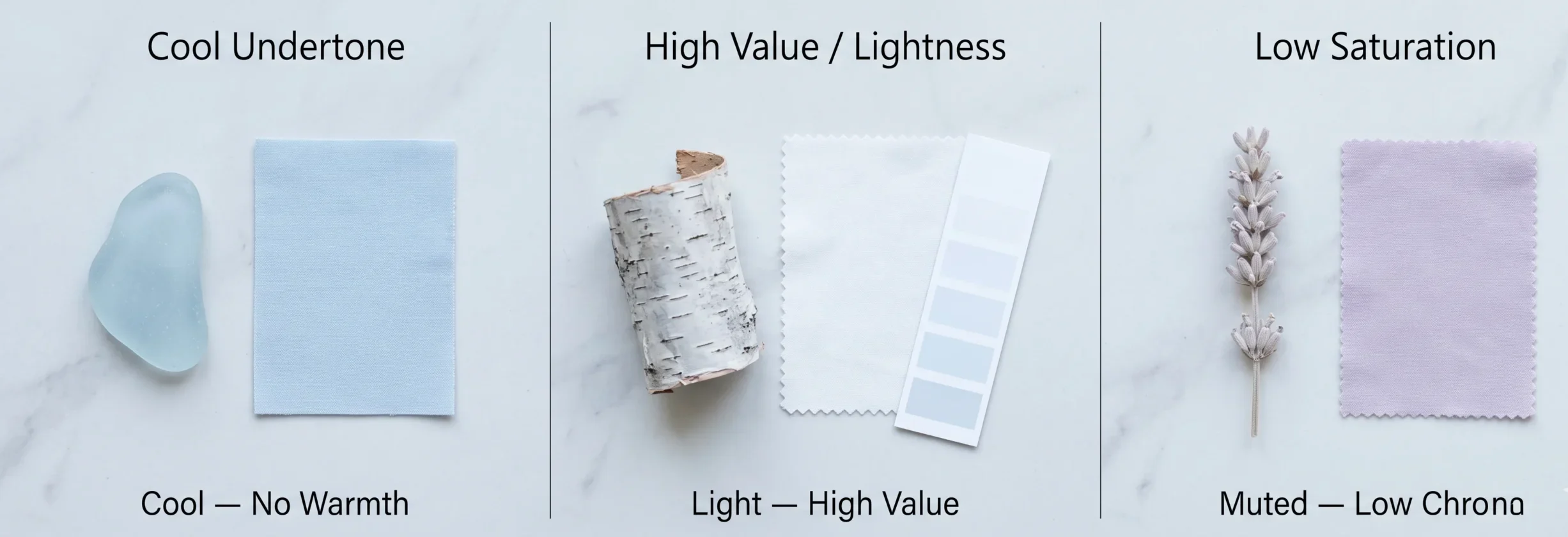 Three-panel illustration of Light Summer's defining coordinates — cool sea glass and powder blue for cool undertone, silver birch bark and near-white for high lightness, dried lavender and pale lavender fabric for low saturation