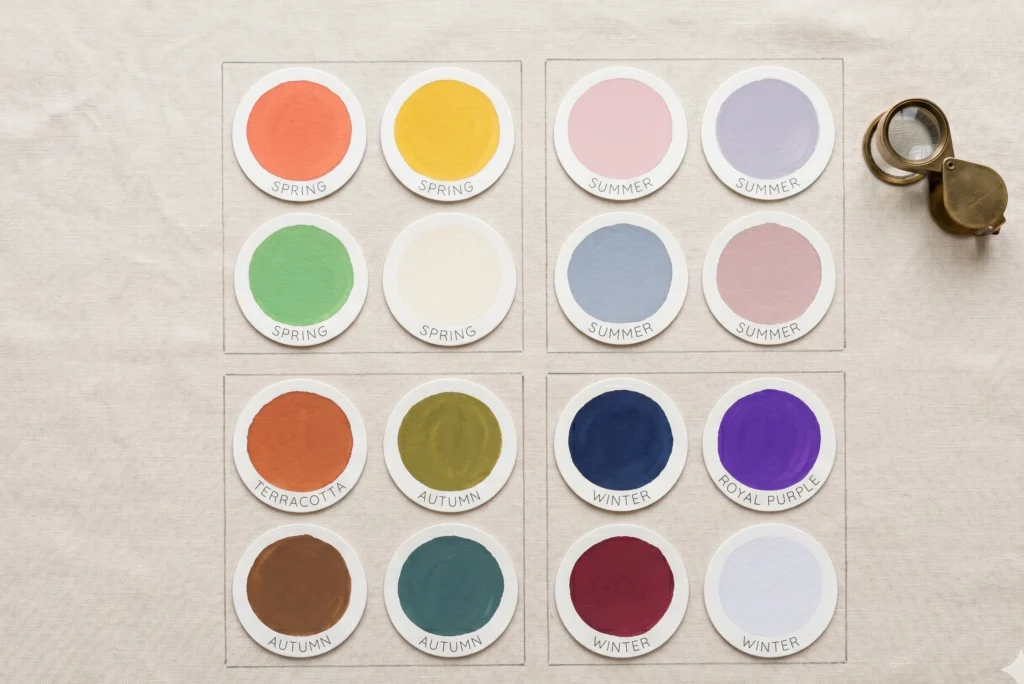 16 seasonal colour analysis swatch cards arranged in a 4×4 grid by season family on natural linen — the complete 16-season color analysis framework at a glance